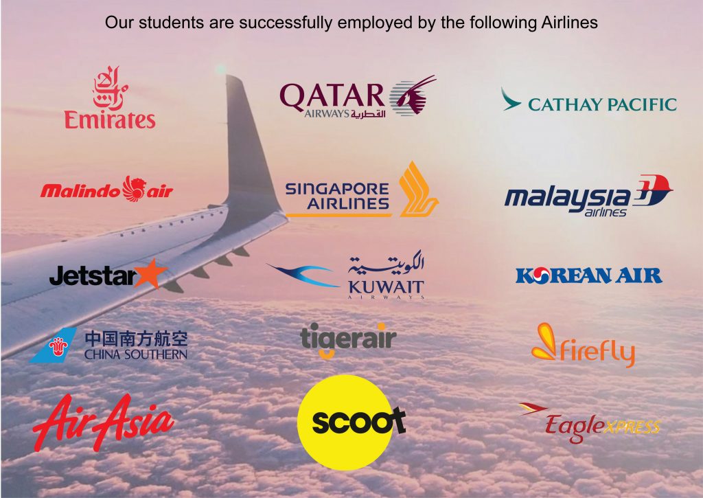 airlines employed